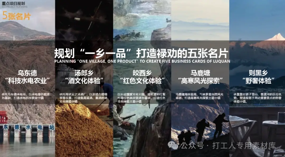 昆明禄劝县金沙江流域文旅经济带规划设计（107P，120M）【WY869】