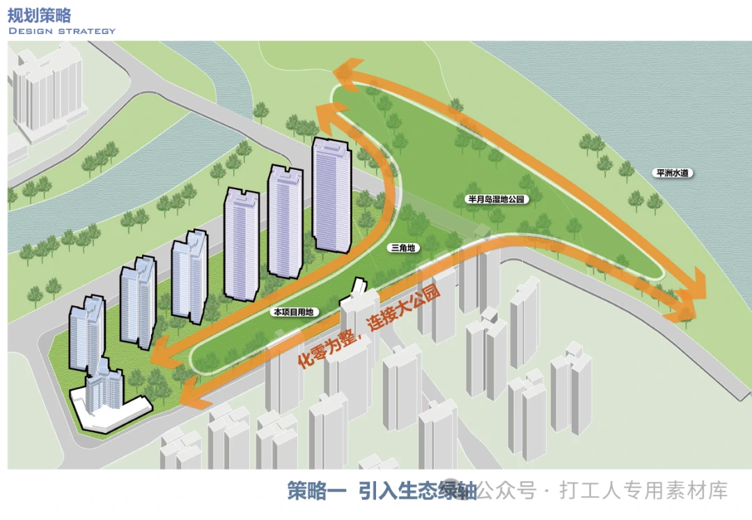 佛山禅城半月岛地块项目方案设计【库博】（82P，164M）【WY863】