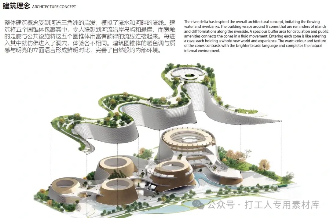 深圳自然博物馆室内方案设计【B+H、3XN、筑博】（209P，308M）【WB360】