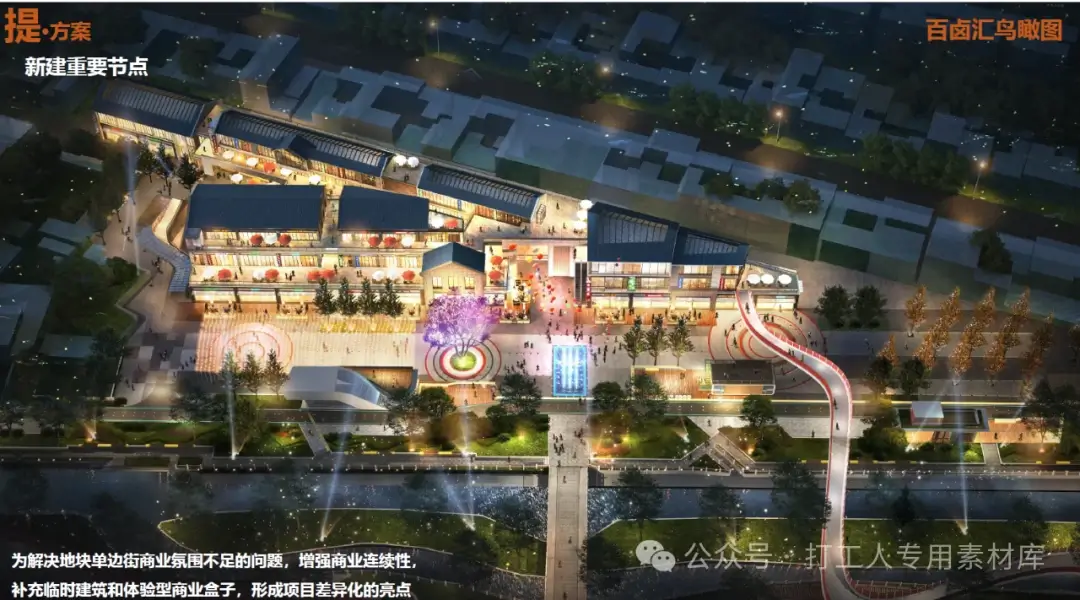 成都郫都区卤味坊特色街区城市更新策规一体方案【四川省建院】（367P，156M）【WB459】