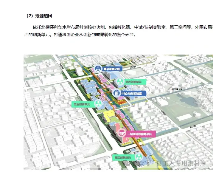 上海大零号湾科技创新策源功能区专项规划(2025-2035年) （96P，30M）【WB407】