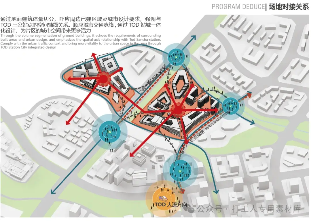 成都东部新区绛溪南片区DB2021-50、 DB2020-25 地块产业配套项目设计方案 （127P，334M）【WB419】