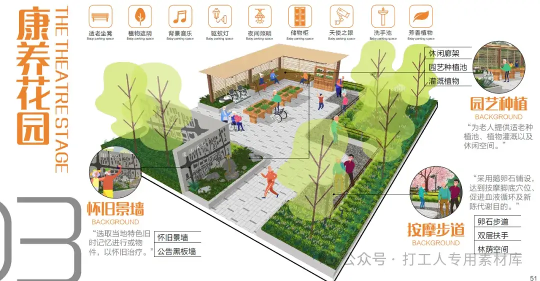 适老化景观设计手册 （116P，51M）【WB415】