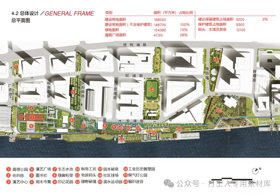 上海杨浦滨江南段公共空间景观设计（272P，402M）【WB486】