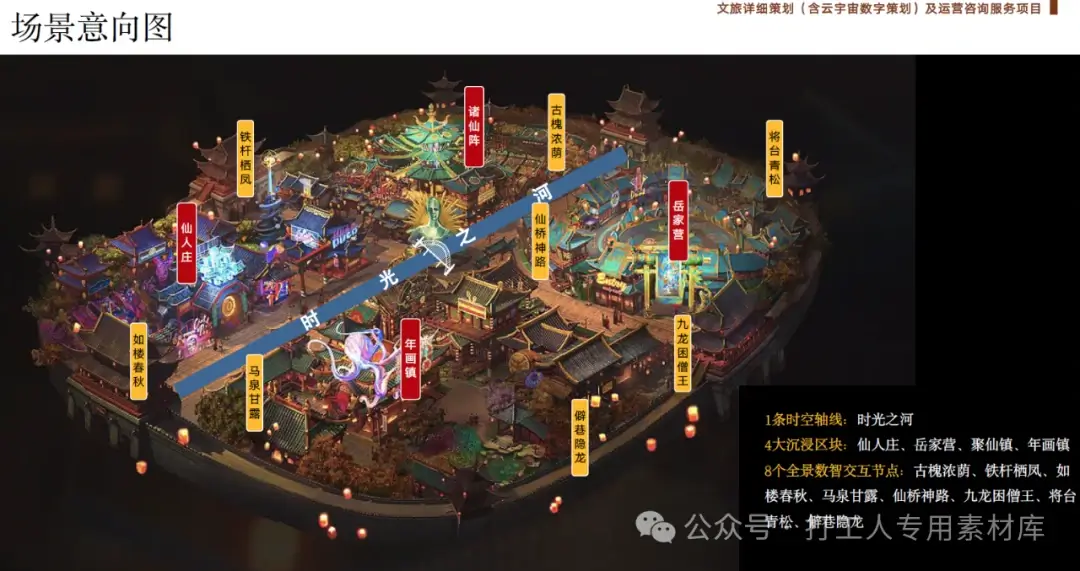 开封朱仙镇一期及运粮河西支一河两岸文旅详细策划运营（95P，31M）【WB462】