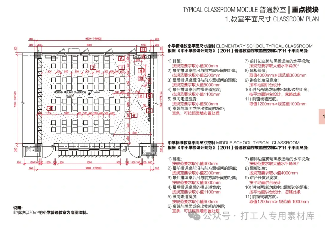 华南大区中小学校模块设计指引（163P，67M）【WB441】