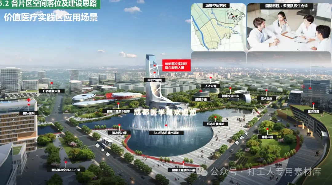 成都市健康产业功能区规划（97P，10M）【WB503】