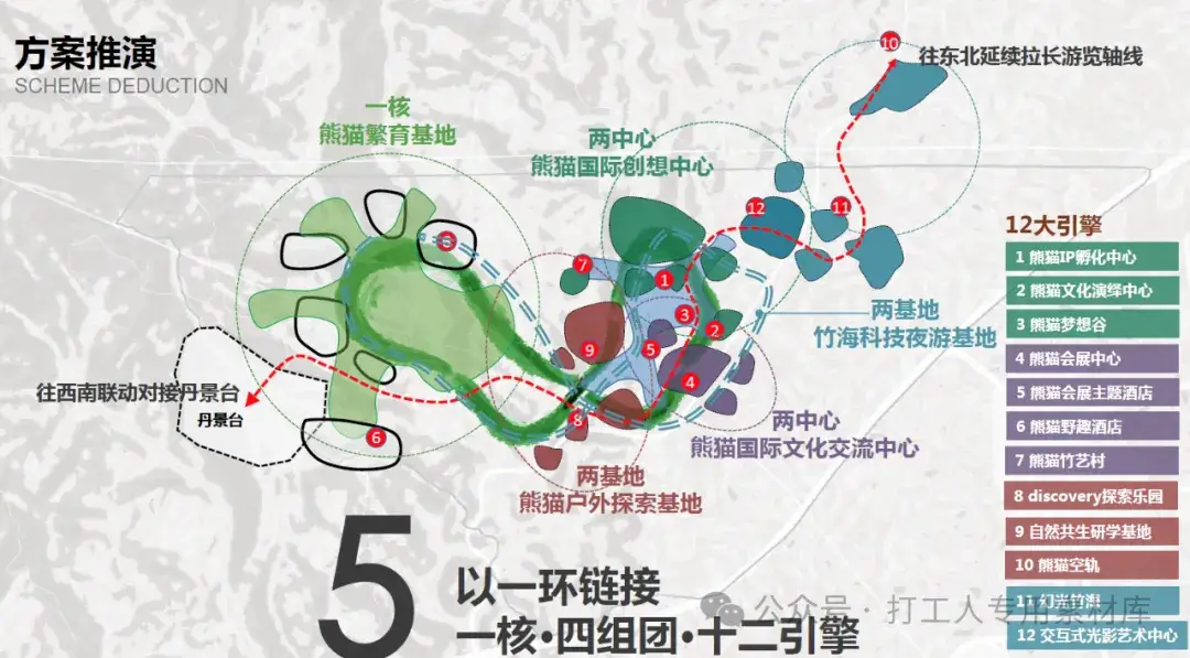 成都熊猫之窗规划设计方案【大椽】（151P，56M）【WB489】