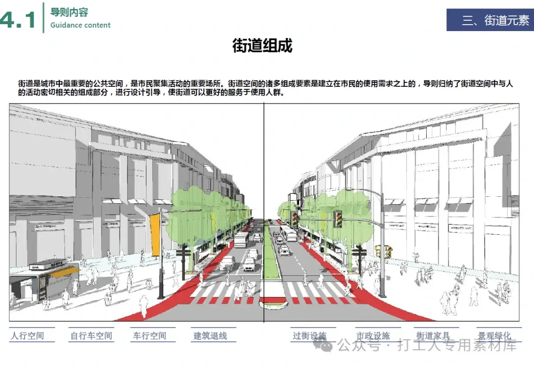 深圳罗湖区完整街道设计导则（70P，15M）【WB548】
