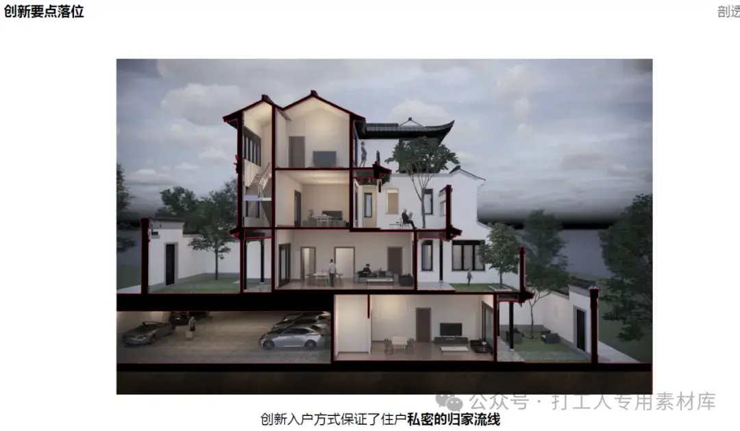 绿城中式第四代住宅空墅产品研究（146P，61M）【WB550】
