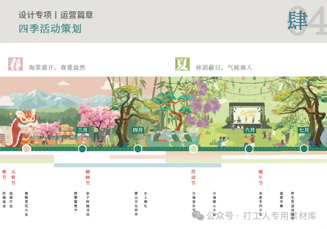 临沂蒙山鹤鸣湾旅游度假区景观设计 （101P，213M）【WB458】