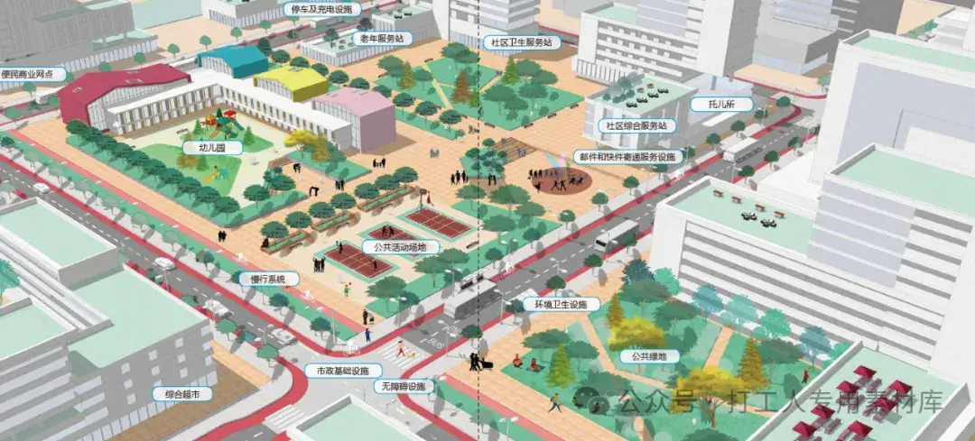 完整居住社区建设指南（79P，5M）【WB595】