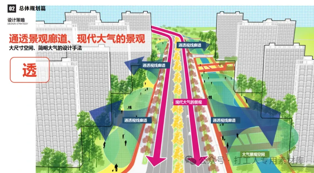 宿迁泗阳县泗水大道景观设计方案（96P，146M）【WB623】