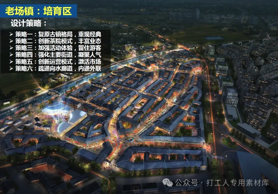 成都双流区彭镇片区城市设计规划方案【蕾奥】136P，88M）【WB532】