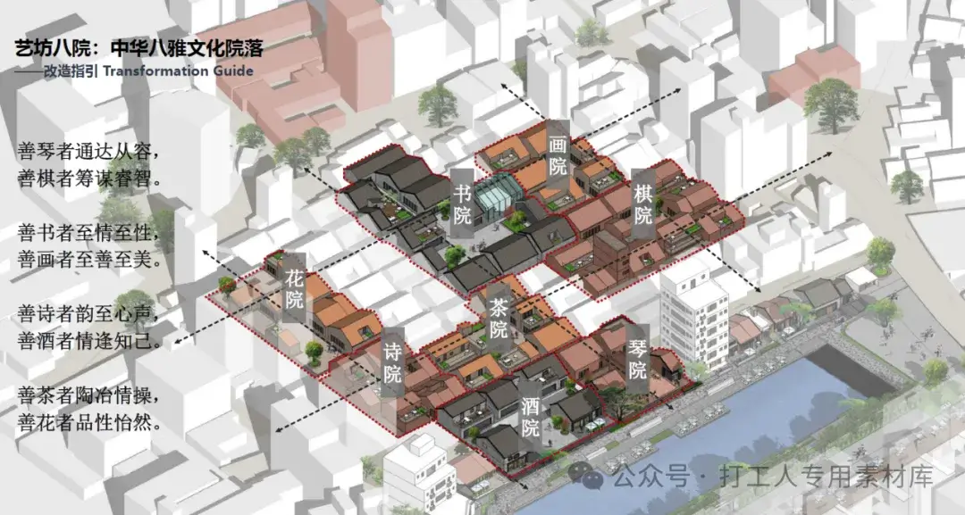 深圳光明区新陂头村规划及详细方案设计方案【深规院】（147P，56M）【WB602】