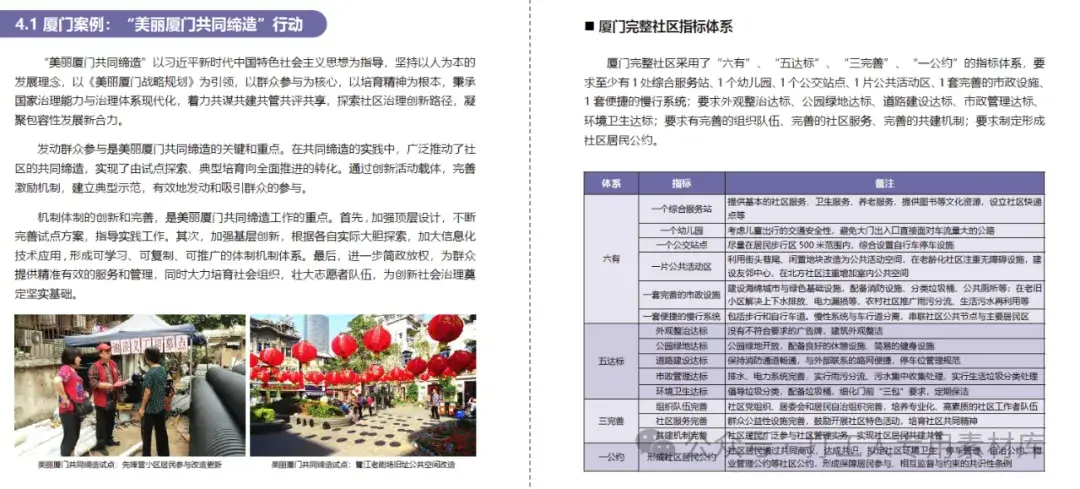 完整居住社区建设指南（79P，5M）【WB595】