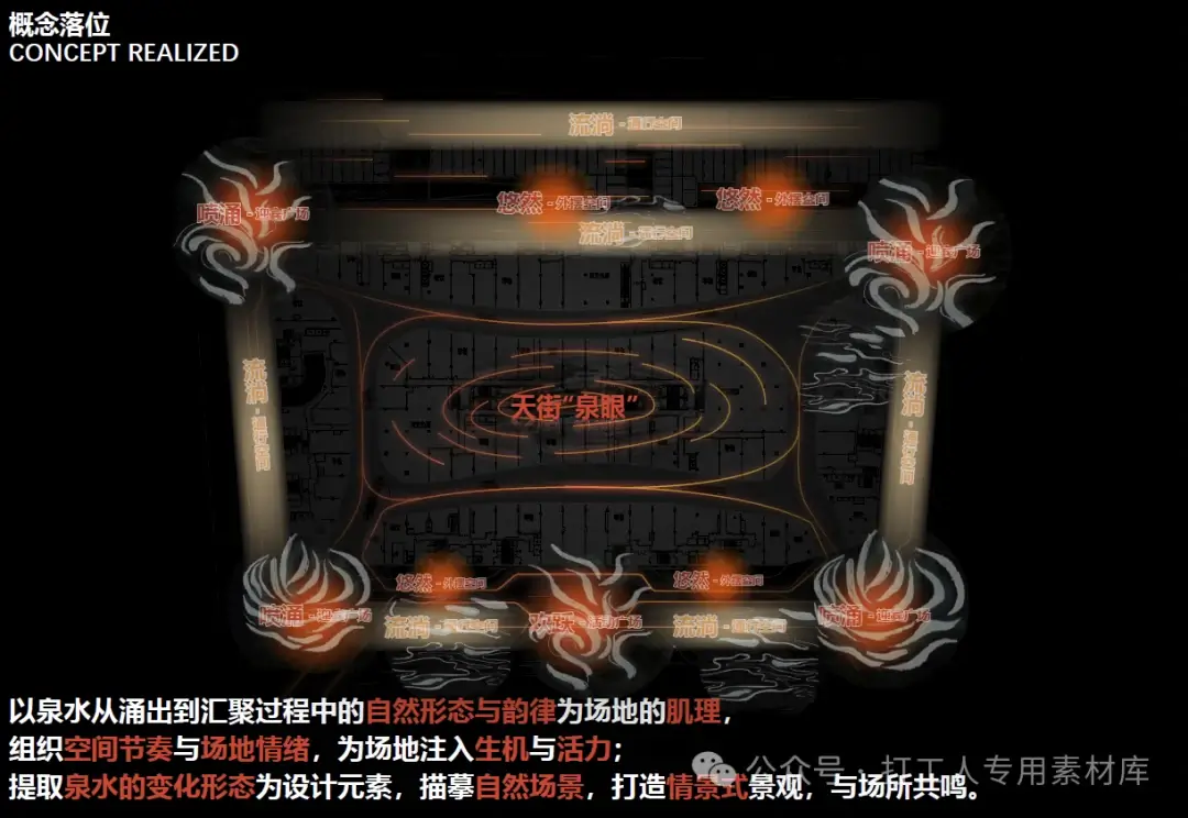 济南龙湖天街项目景观概念设计方案（73P，23M）【WB636】