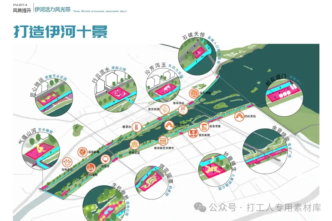 洛阳嵩县国际旅游度假公共空间策划与提升设计（176P，72M）【WB454】