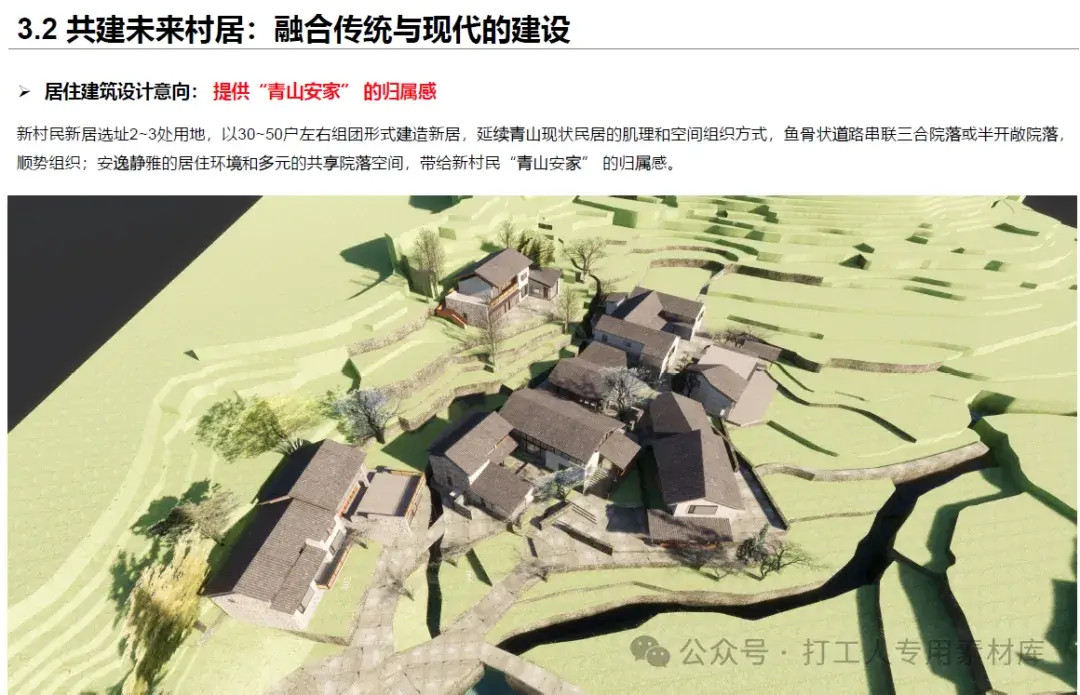 杭州余杭区黄湖镇青山村“未来乡村实验区”概念规划（71P，43M）【WB650】