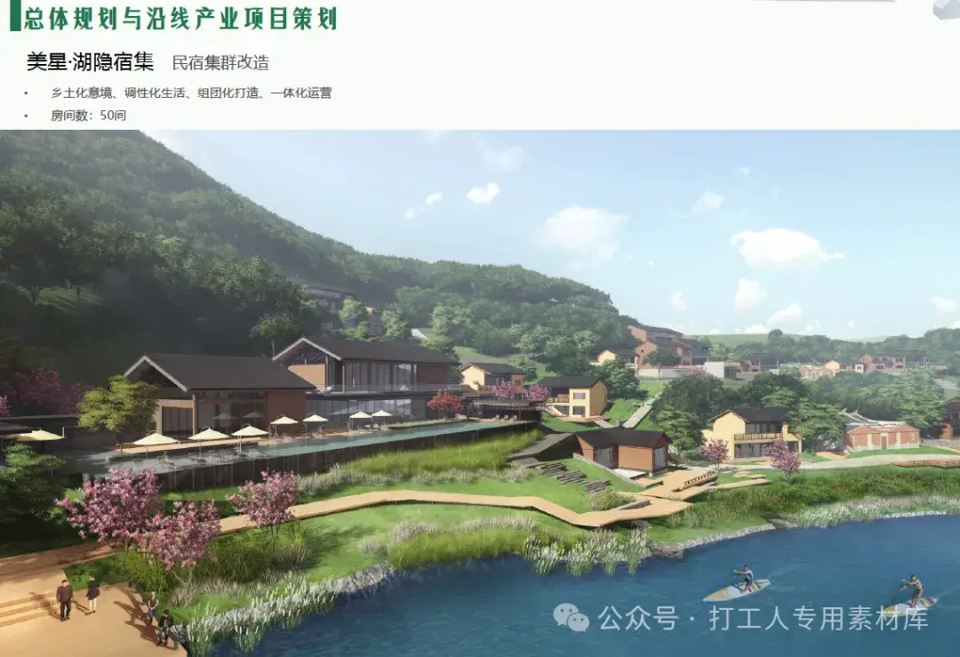 南安市乡村振兴示范线九都示范线发展战略和建设规划 (271P,147M)【WB617】