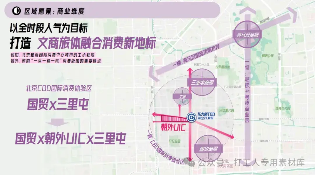 北京朝外片区城市更新项目二期工程方案【AECOM】(224P,27M)【WB647】