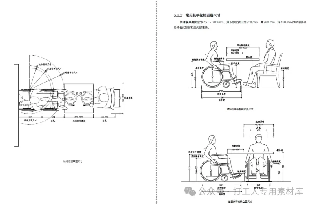 适老化住宅设计尺寸指引 （254P，15M）【WB672】