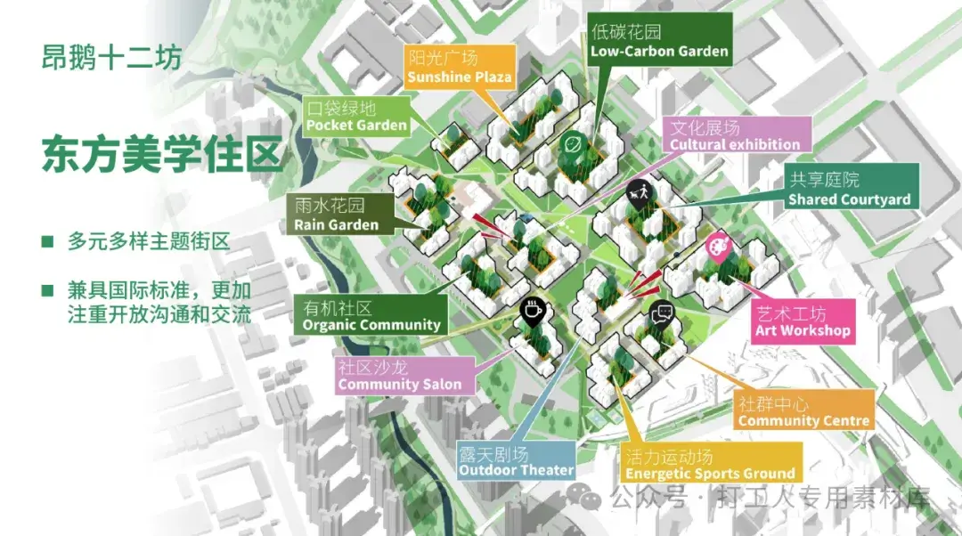 深圳坪山深铁昂鹅车辆段上盖综合开发项目设计方案【基准方中+库博】（73P，36M）【WB676】