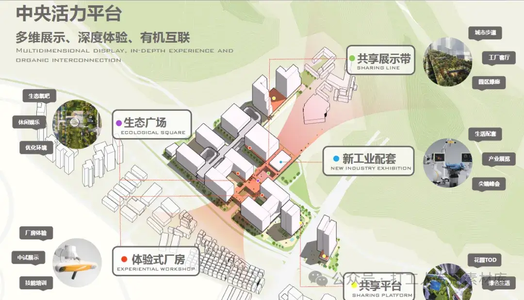 深圳南山智造(红花岭基地)城市更新项目总体概念规划及一期建筑方案设计【华艺】（51P，19M）【WB620】