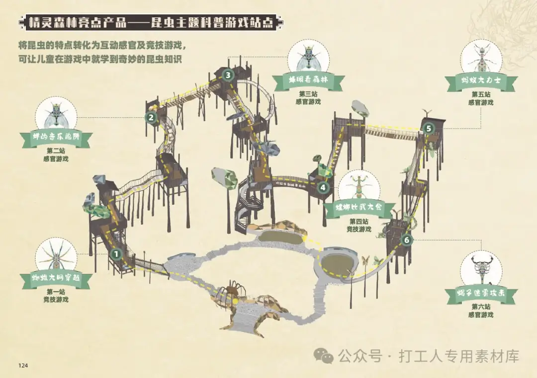深圳龙岗儿童主题公园无动力设备设计（201P，77M）【WB592】