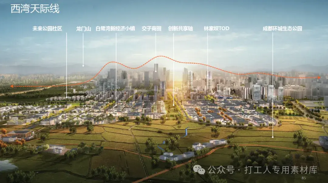 成都锦江区三环路以外区域及琉璃场片区策划规划一体化设计（179P，87M）【WB654】