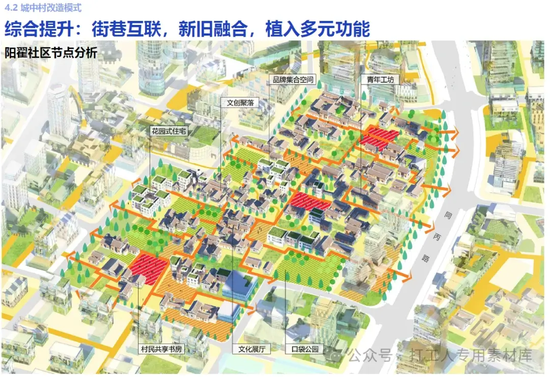 厦门同安西湖片区综合开发概念规划国际竞赛中标方案 (294P,351M)【WB722】