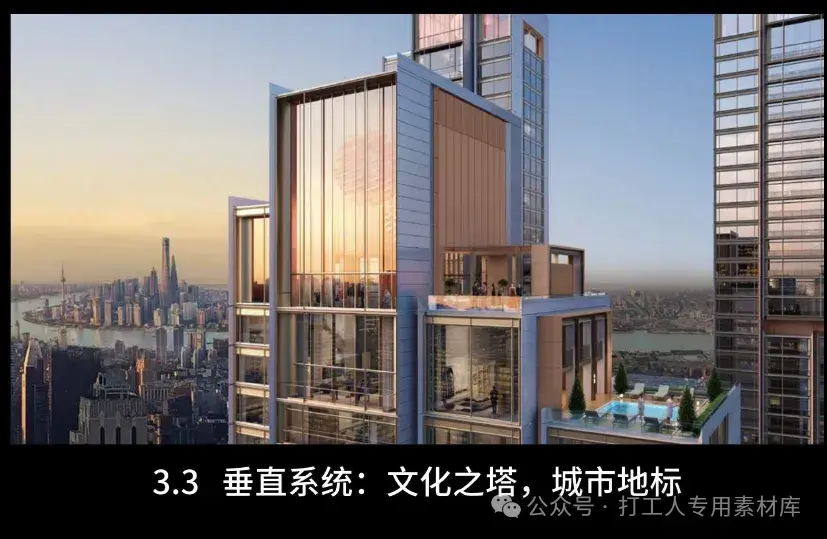 城市更新背景下的超级社区垂直客厅研究【goa】(183P,120M)【WB746】