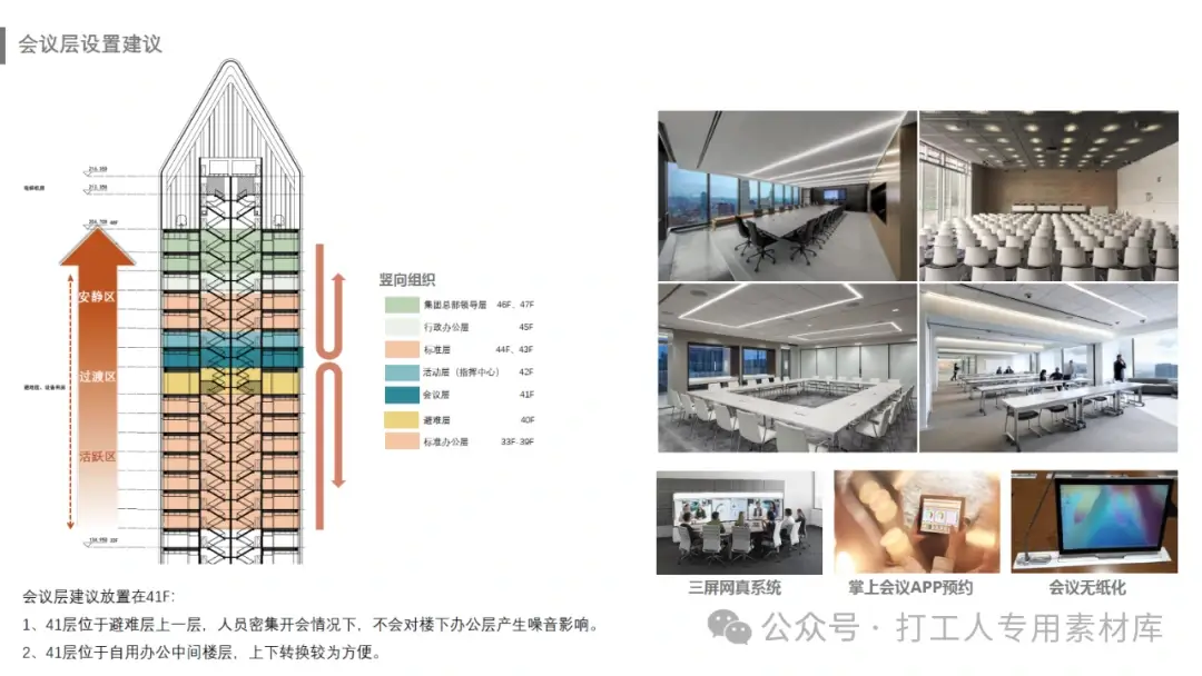 武汉长江传媒办公大楼环境升级改造概念方案（79P，34M）【WB724】