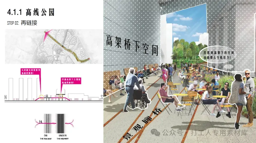 南宁西乡塘区中尧路片区城市更新项目设计方案(143P,60M)【WB801】