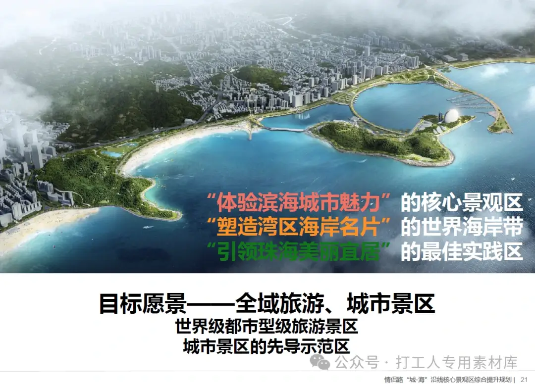 珠海情侣路城海沿线核心景观区综合提升规划【蕾奥】（132P，36M）【WB771】