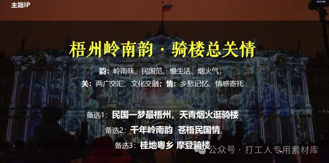 梧州骑楼城项目业态运营策划初步思路(122P,37M)【WB826】