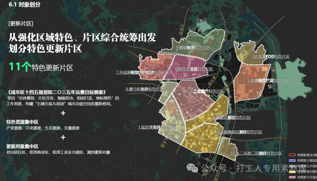 成都成华区城市有机更新十四五专项规划 (344P,140M)【WB755】