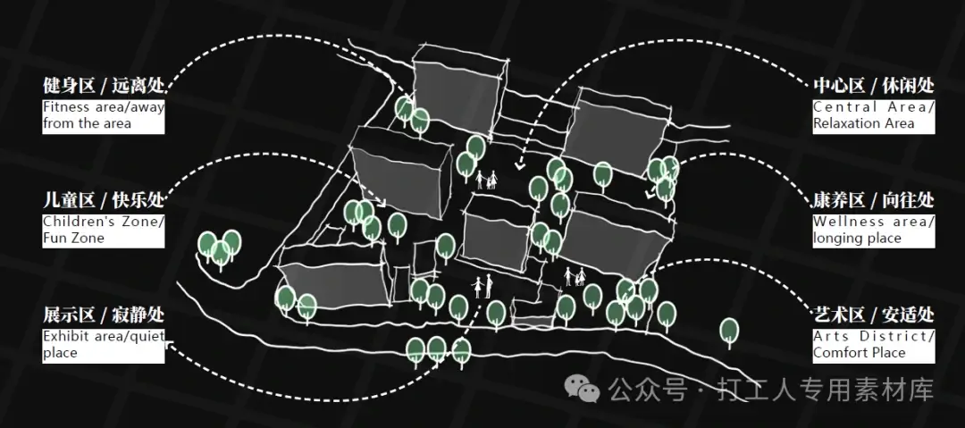 南京水韵都市示范区景观方案（156P，153M）【WB846】