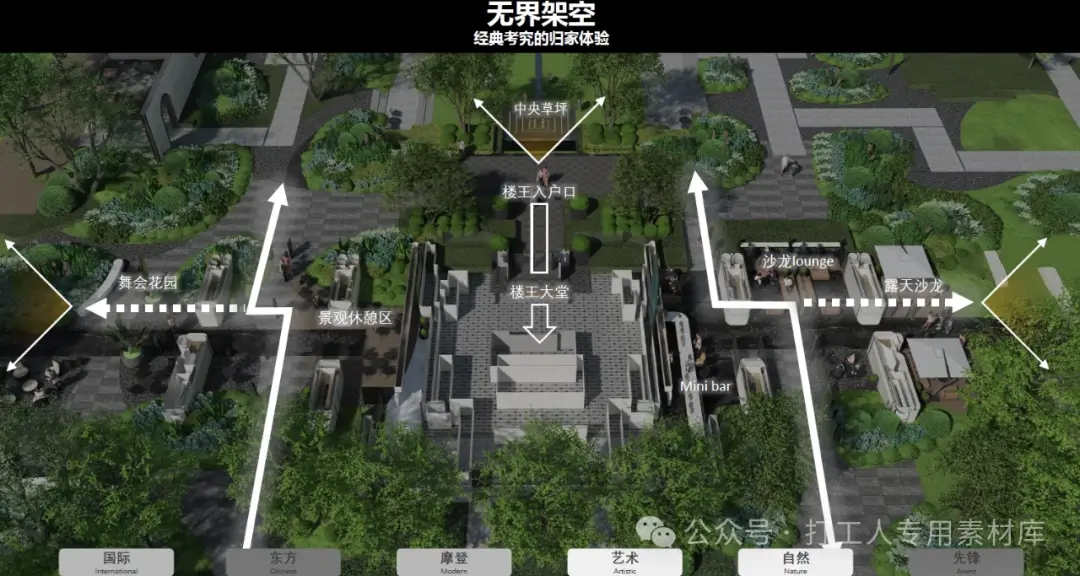 上海西岸数智中心项目产品策划策略转译示范区汇报（164P，68M）【WB865】