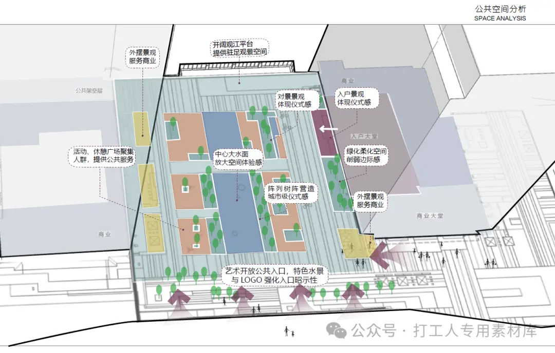 重庆世茂“城市之门”项目景观设计方案(83P,42M)【WB1041】