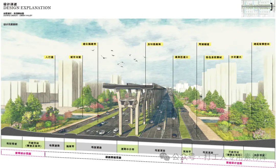 宁波奉化区东环线鄞城大道岳林东路景观方案设计（106P，342M）【WB1033】