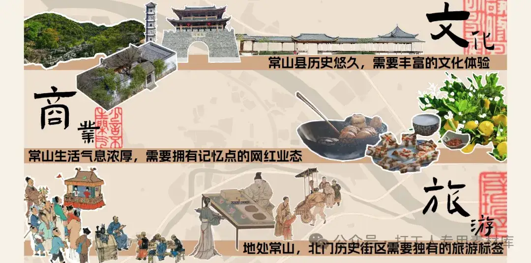 常山北门历史文化街区修缮区景观方案设计 (116P,55M)【WB1095】