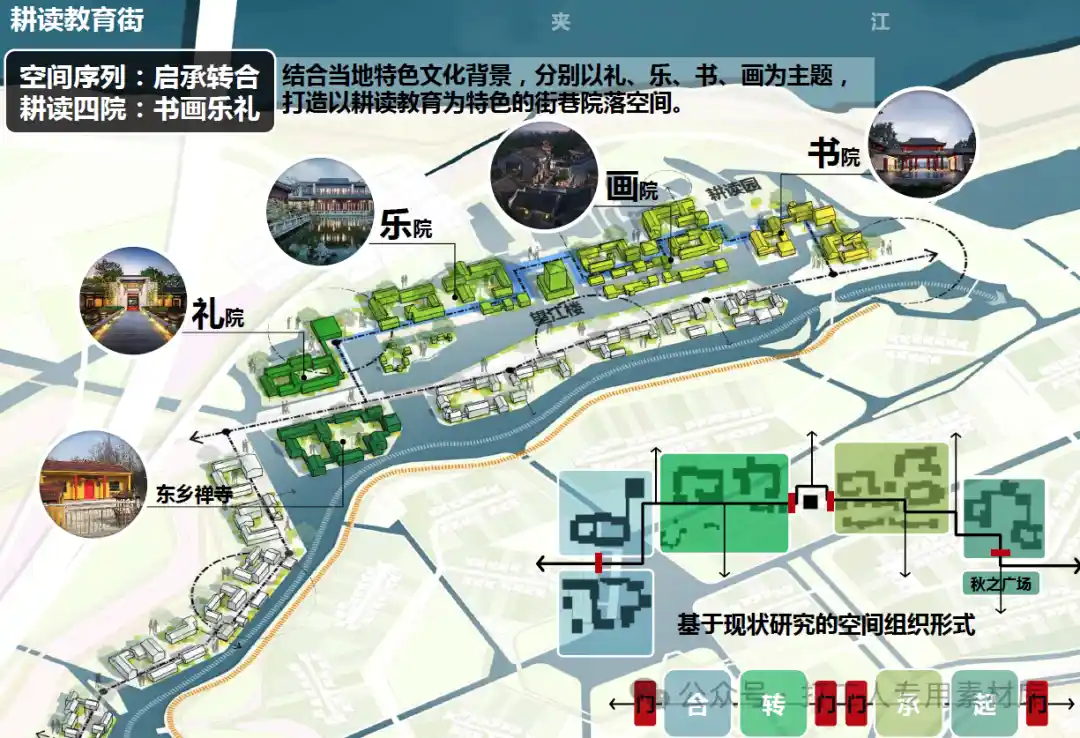 镇江市十里长滩乡村振兴计划及概念规划设计（161P，34M）【WB913】