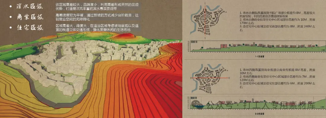 湖南永州零陵古城D区域项目景观概念设计（118P，88M）【WB931】