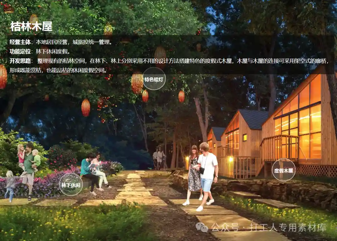 抚州浒湾古镇旅游区总体规划方案（217P，98M）【WB1150】